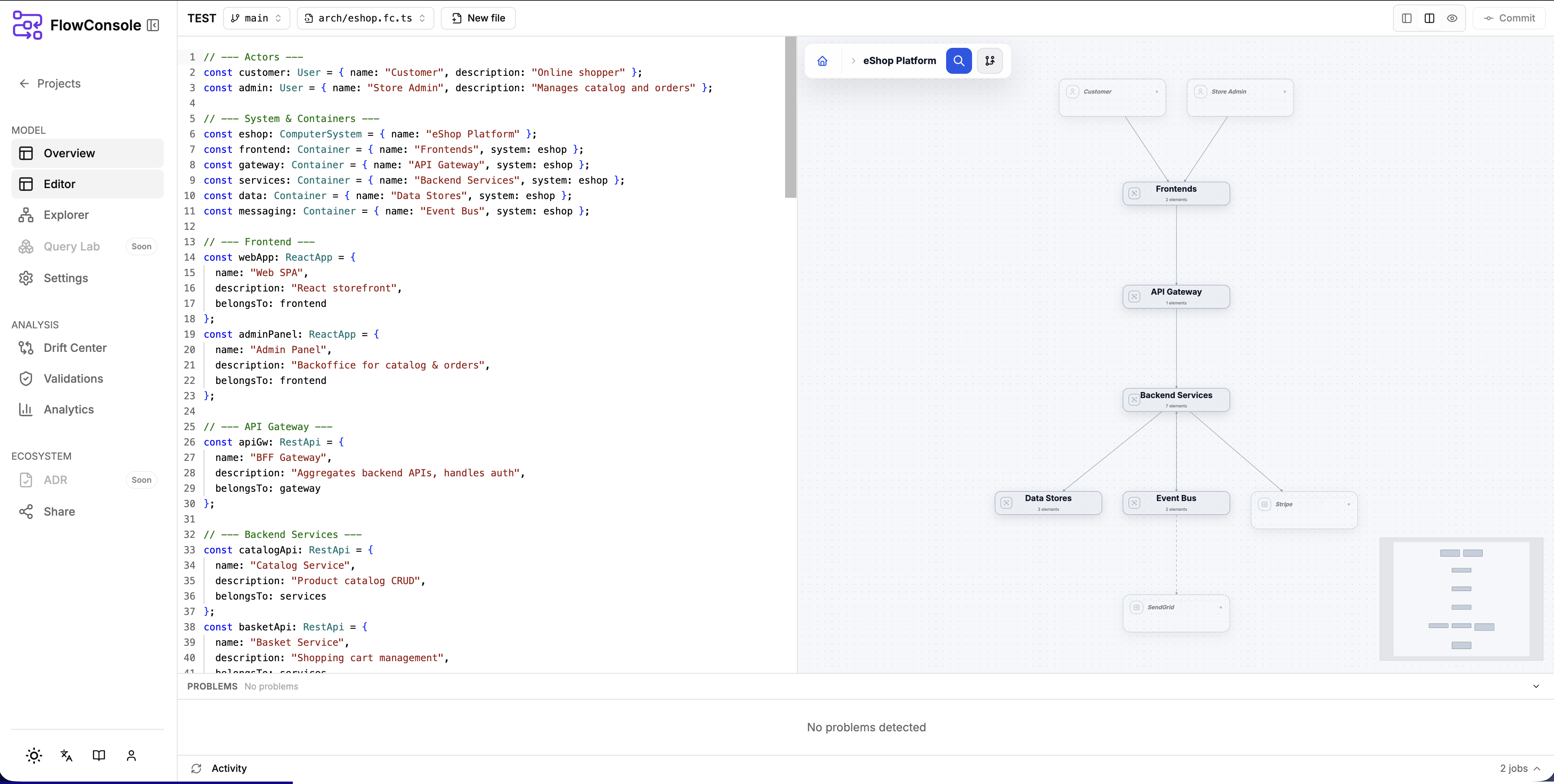 eShop model open in the editor with split preview